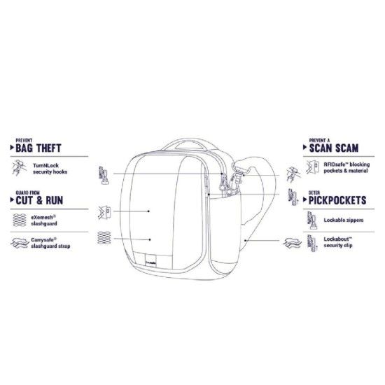 Сумка через плече, вертикальна, антизлодій Metrosafe LS200, 6 ступенів захисту, колір хакі - 30420221 30420221 фото