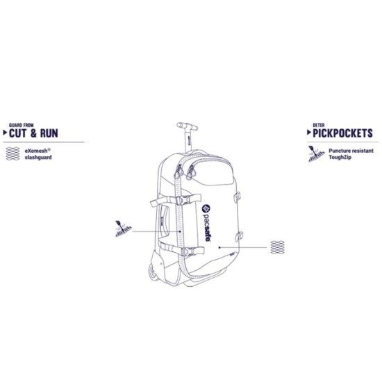 Сумка дорожня, Toursafe AT21, колір чорний - 50100100 50100100 фото